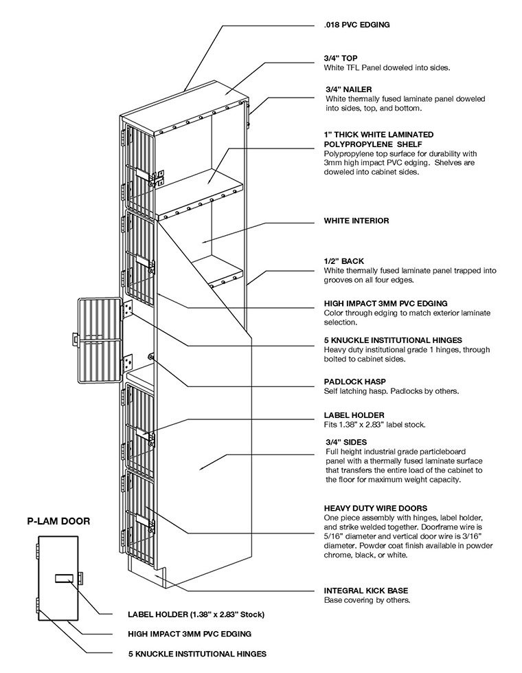 Construction Details